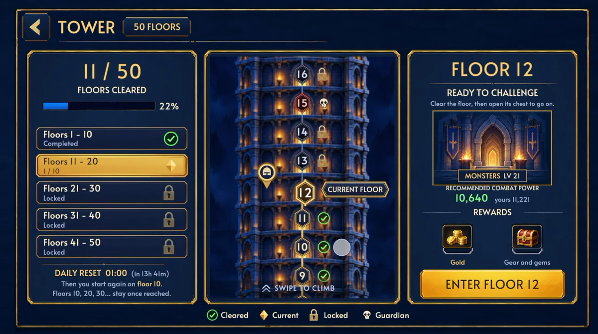 Dragonoa tower interface showing its floors and rewards