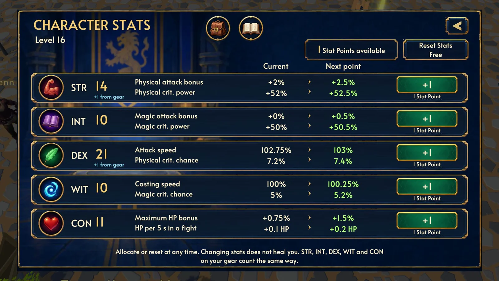Dragonoa character stats showing buttons to assign points to STR, INT, DEX, WIT and CON